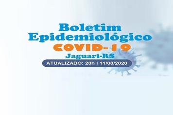 Comitê Estratégico de Saúde de Jaguari para enfrentamento do coronavírus divulga novo boletim nº 86