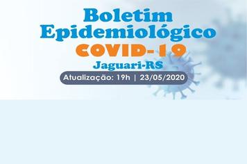 Comitê Estratégico de Saúde de Jaguari para enfrentamento do coronavírus divulga novo Boletim Epidemiológico e esclarece situação de paciente que faleceu com coronavírus.
